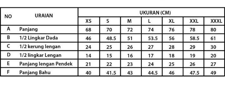 ukuran baju